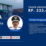 Dana Desa Linggapura