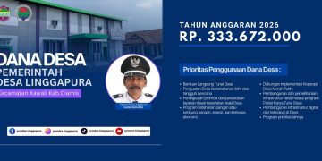 Dana Desa Linggapura